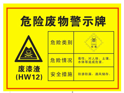 油漆渣、油漆桶屬于危險廢物嗎？